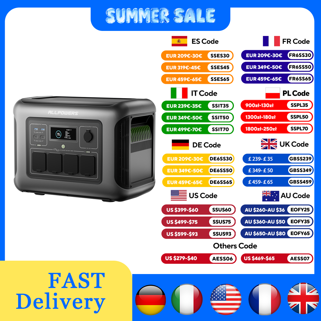 Drone Solar Charger - ALLPOWERS R1500 LITE centrale électrique Portable