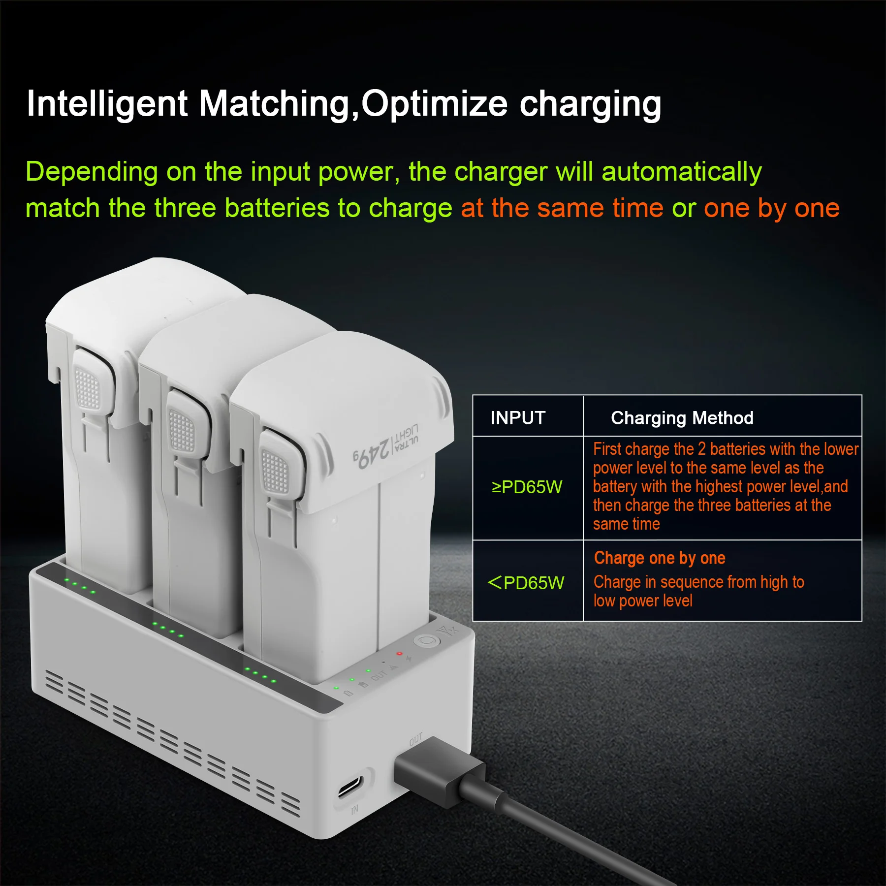 Hub de charge pour DJI LITO 1  - Drone Charging Hub avis et prix