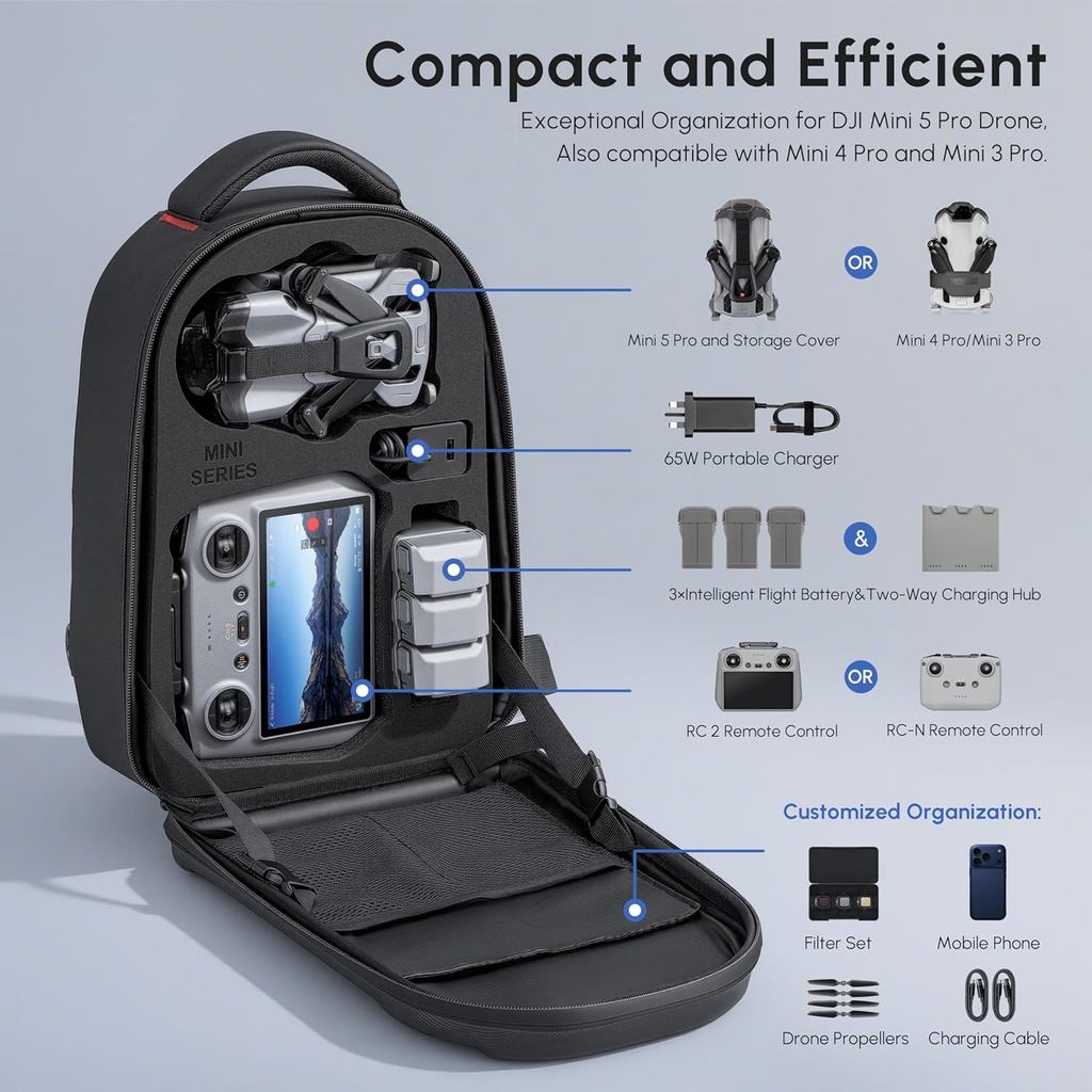 Sac à dos rigide étanche pour  - Drone Backpack avis et prix