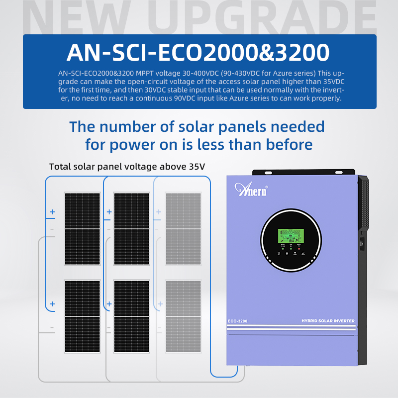 Onduleur hybride à énergie sol - Drone Solar Charger avis et prix