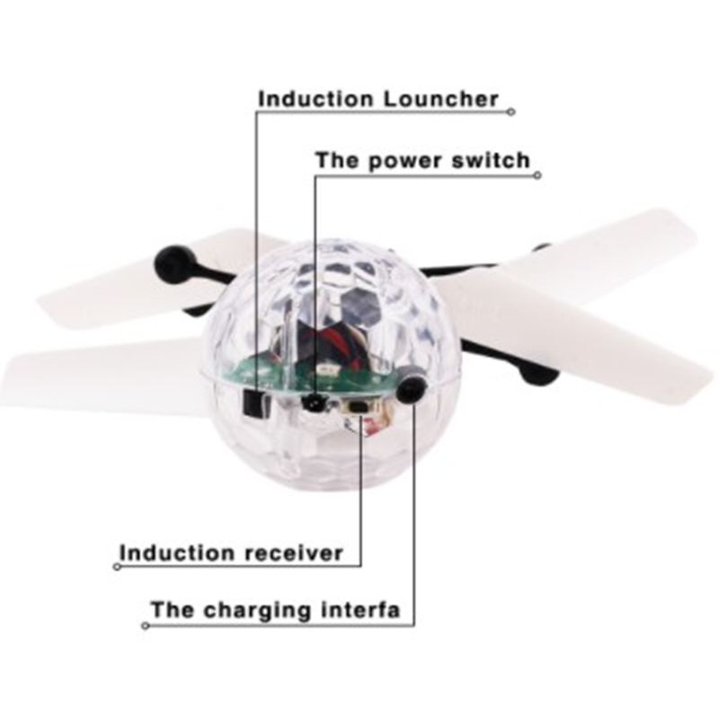 Mini Drone pour Enfants, Hélic - Drone Beacon Light avis et prix