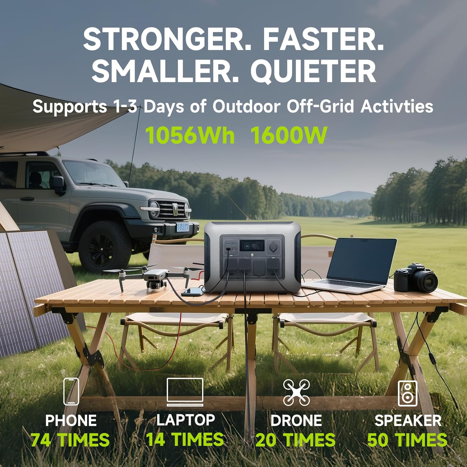ALLPOWERS R1500 LITE centrale  - Drone Solar Charger avis et prix