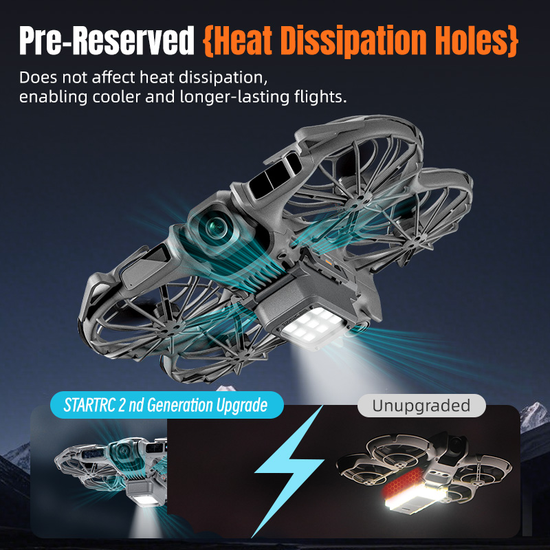 Train d'atterrissage LED START - Drone Strobe Light avis et prix